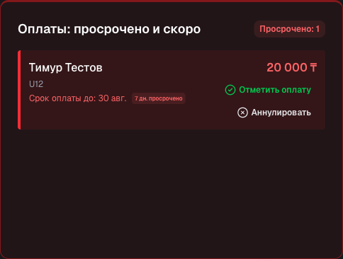 Действия в красной зоне